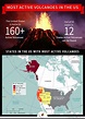 Volcanoes In The United States Map - Map