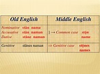 Middle English - презентация онлайн