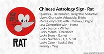 Your Chinese Zodiac Profile- Rat
