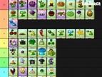 Create a Plants VS. Zombies Plant Tier List - TierMaker