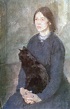 Gwen John - Archives of Women Artists, Research and Exhibitions