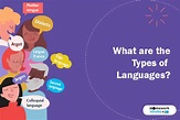 What are the Types of Languages | An Overview