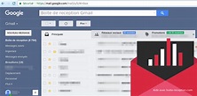 Gmail : se connecter à votre boite de réception