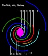 User:Riffsyphon1024/Galactic mapping - Wikipedia, the free encyclopedia