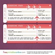 5 Free Boarding Pass Templates for Gifts | Travel After Five