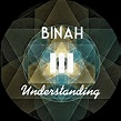 "The Kabbalah Sephiroth - Binah Binah or Understanding is the 3rd ...