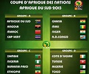 Calendrier de la Coupe d'Afrique des nations orga | Directinfo