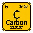 Imágenes: del carbono en la tabla periodica | Icono de Tabla periodica ...