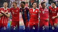 Grandes delanteros del FC Bayern Munich en la Champions League 2021/22