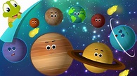 Planets of Solar system | Planet song | Kids Solar System Song - YouTube