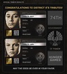 District 9 | The Hunger Games Wiki | FANDOM powered by Wikia
