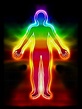 What Is The Meaning Behind Each Color Of Your Aura?