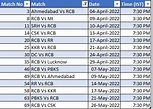 IPL 2024 Schedule: Royal Challengers Bangalore (RCB) Full Schedule ...