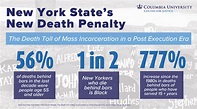 NEW REPORT: New York's New Death Penalty: The Death Toll of Mass ...