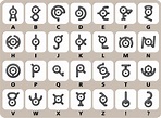 an alphabet with numbers and symbols on it