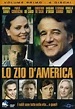 Cast di "Lo zio d'America 2 (MINISERIE TV IN 4 PARTI) (2006 ...