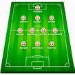 Selección de fútbol suiza - Suiza en la Eurocopa 2021 | Marca