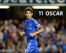 Oscar Chelsea Wallpaper HD | My image