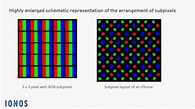 What is a pixel? A closer look at a pixel definition - IONOS