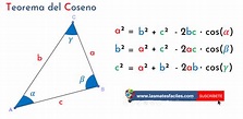 El Teorema del Coseno - Ejercicios Resueltos - Mates Fáciles