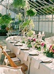 Stunning 30 Incredible English Garden Party Wedding Ideas https ...