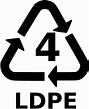 What Do Recycling Symbols Mean? - Blog - Recyclops