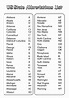Printable List Of 50 States
