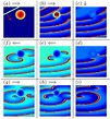 Generation of spiral waves from plane waves in a slightly arrhythmic ...