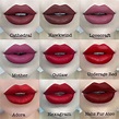 Kat Von D Studded Kiss Lipstick Shades - LIPSTICK OKI
