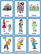 Family Members Flashcards - paringin-st1