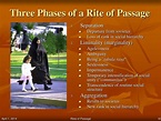 PPT - Rites of Passage PowerPoint Presentation - ID:624844