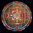 What Is A Mandala