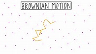 Lesson: Brownian Motion | Nagwa