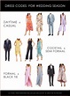 Formal Dress Code Wedding: 12 Aid Of 2020 | Casual wedding attire ...