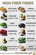 High Fiber Foods List: Chart & Printables To Help You Stay Healthy - 99 ...