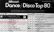 Billboard Dance Club Songs Charts (From 1974 to 2019) | Made in Atlantis
