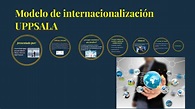 Modelo de internacionalización UPPSALA by david rodriguez on Prezi