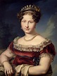 Luisa Carlota de Borbon-Dos Sicilias Painting by Vicente Lopez Portana - Pixels