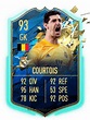 Thibaut Courtois FIFA 20 Rating, Card, Price