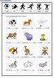 Vocabulario De Los Animales En Ingles Abc Fichas - Reverasite