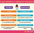 Present Perfect vs Past Simple: Useful Differences • 7ESL