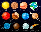 Dibujos animados de planetas del sistema solar | Vector Premium