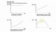 Chapter 2, Example #10 (Describing x-t graphs) - YouTube