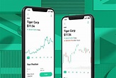 Robinhood Review: Pros, Cons & How It Compares