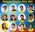 The 12 Senators in the Philippines 2017 (with Pictures) - Philippine ...