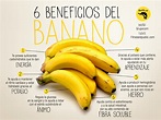 Beneficios de la banana que desconocías - Musucity