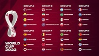 2022 FIFA World Cup – Groups – FIFPlay