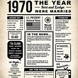 Back In 1947 Newspaper Poster PRINTABLE 1947 PRINTABLE | Etsy in 2021 ...