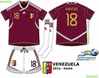 Fútbol Mundial Kits - Uruguay: Selección de Venezuela - 2011 (home y away)