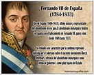 Biografía de Fernando VII Rey de España y El Motín de Aranjuez